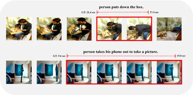 Video Moment Retrieval